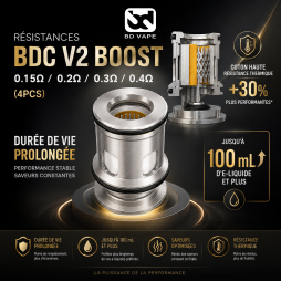 BDC 0.4Ω V1 coils (4pcs) - BD Vape